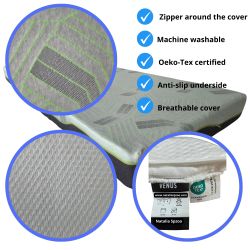 Pokrowiec na materac VENUS 90x200 (15–18 cm) z zamkiem, oddychający, antypoślizgowy, pranie 30°C | Natalia Spzoo