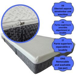 Pokrowiec na materac CLASSIC 90x200 (16–22 cm) z zamkiem dookoła, antypoślizgowy, z uchwytami, pranie 40°C | Natalia Spzoo