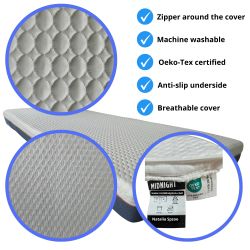 Materac MIDNIGHT 90x200 (16 cm) z zamkiem, elastyczny, antypoślizgowy, pranie 30°C | Natalia Spzoo